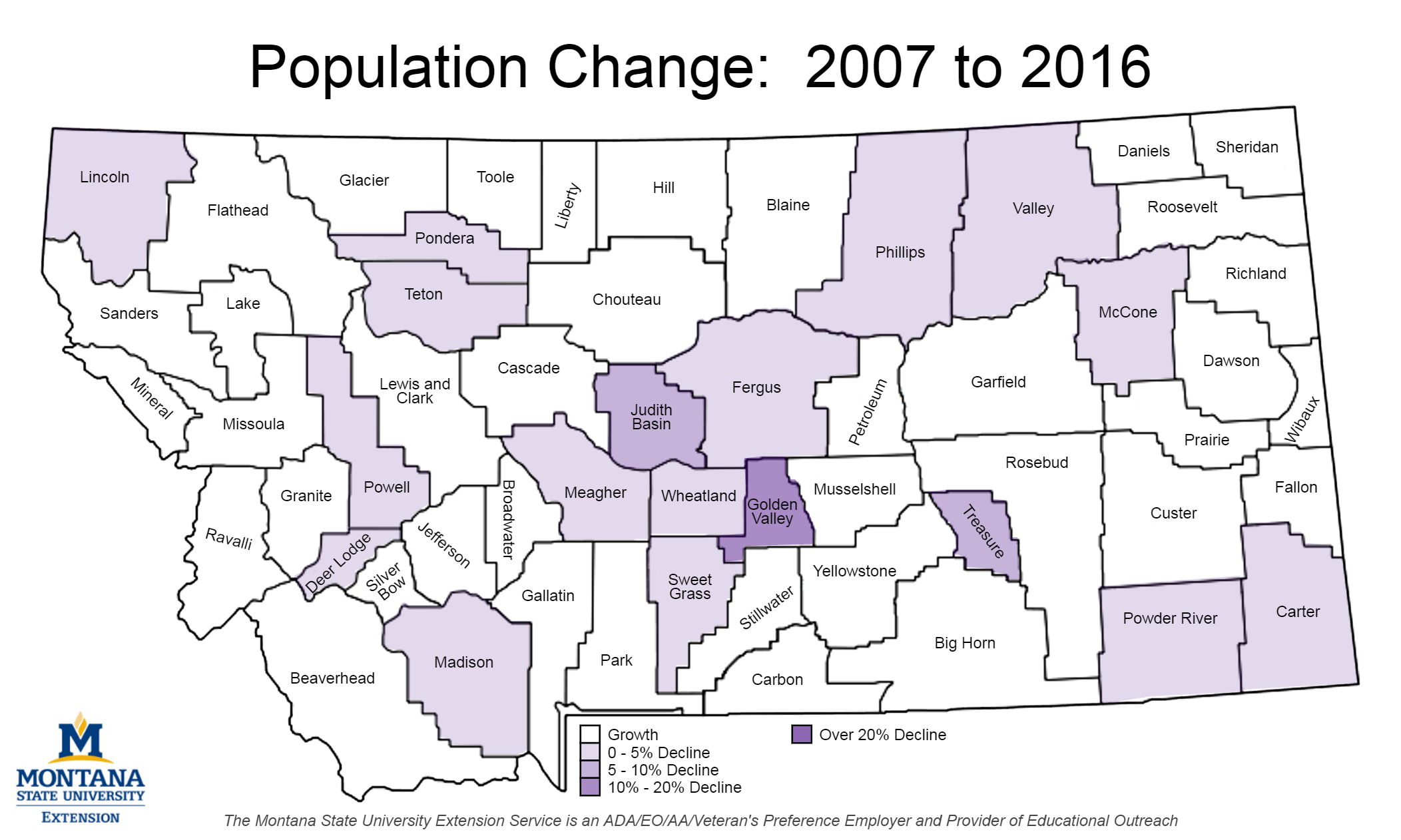 Is the Population of Rural Montana Stabilizing? AgEconMT